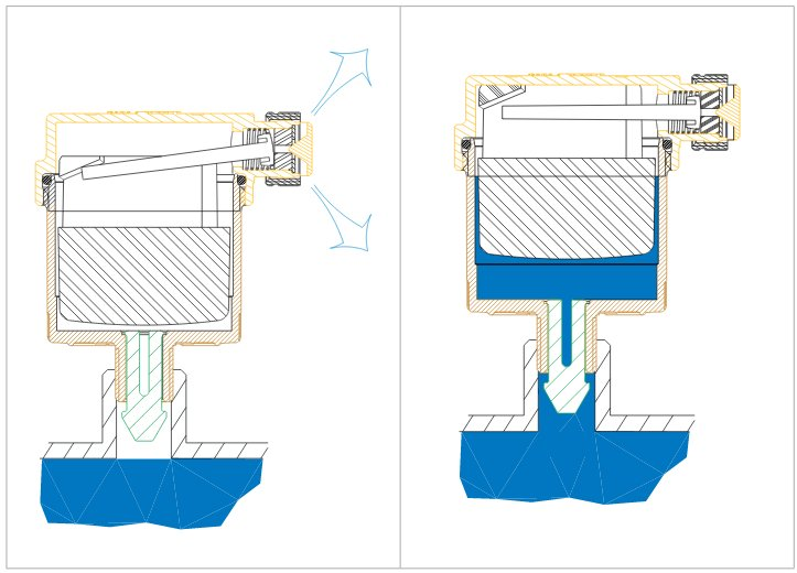 สำนักงานกลางชั่งตวงวัด